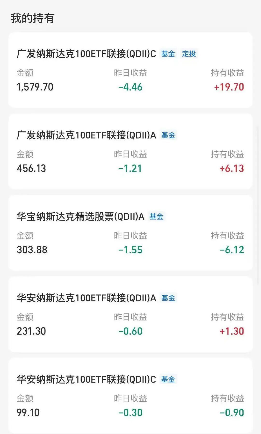 买纳指的年轻人，被吸干了精气神（组图） - 5
