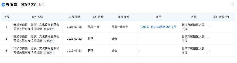 清北博士找3500元工作?曾自曝为豪门“赘婿”、“传宗接代”机器(图) - 18