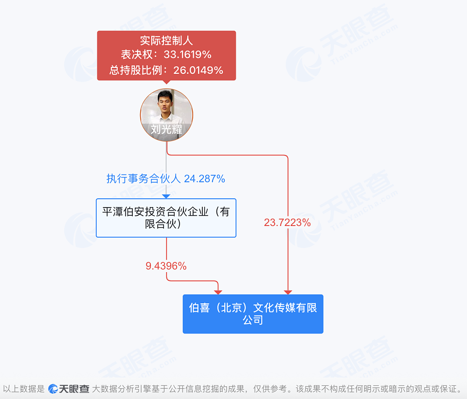 清北博士找3500元工作?曾自曝为豪门“赘婿”、“传宗接代”机器(图) - 16