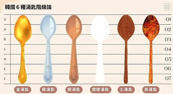 东亚第一内卷国，全民“贷款”炒币（组图） - 13