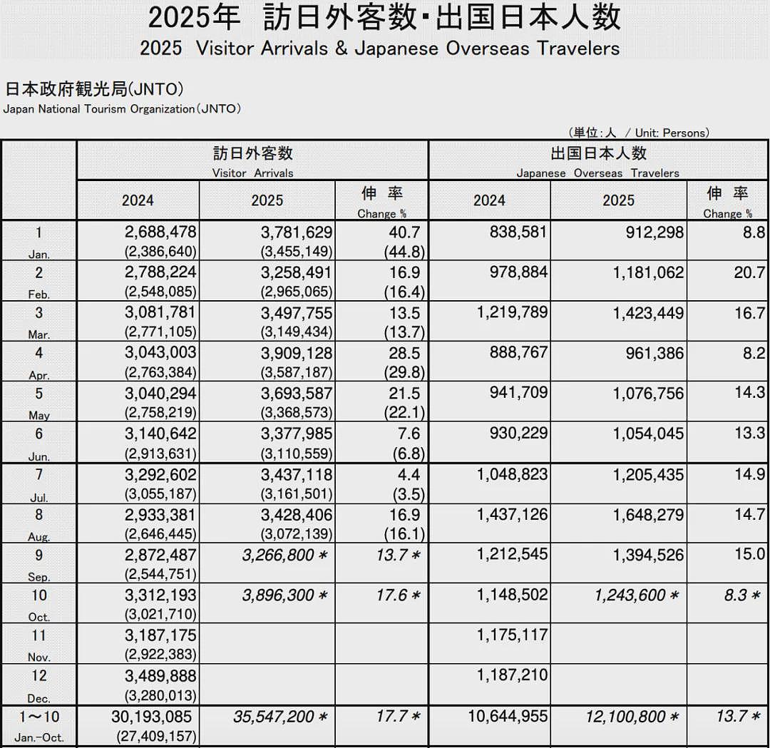 大量航班取消，商家担忧；中国游客在机场被边防人员偷走现金（组图） - 8