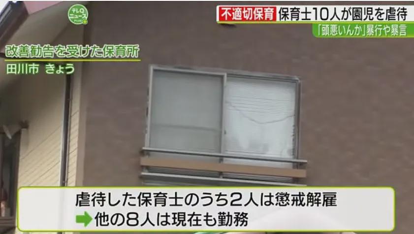 日本一托儿所被曝10名老师集体虐童！监控下明目张胆扇耳光、强塞食物、殴打辱骂孩子…（组图） - 9