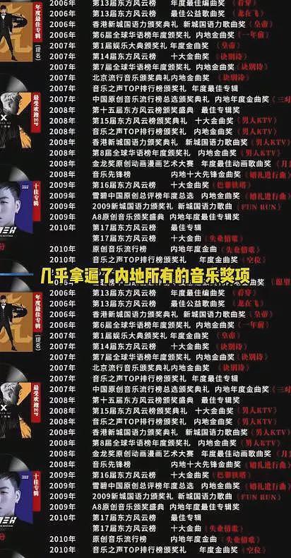 深扒之后才发现,原来胡彦斌人品好又有实力,易梦玲赚大发了(组图) - 20