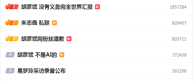 从纯欲女神到内娱“新嫂子”？易梦玲走红，为何总和恋情挂钩（组图） - 3