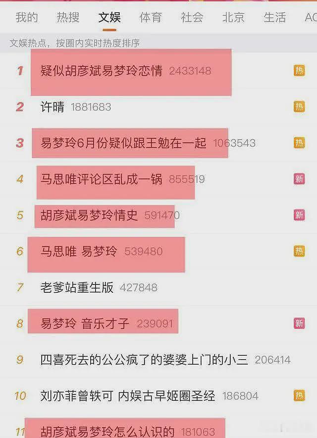 胡彦斌与易梦玲恋情曝光,倒霉的却是前男友,马思唯评论区乱成一锅粥(组图) - 2