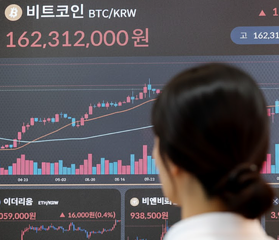 东亚第一内卷国，全民“贷款”炒币（组图） - 1