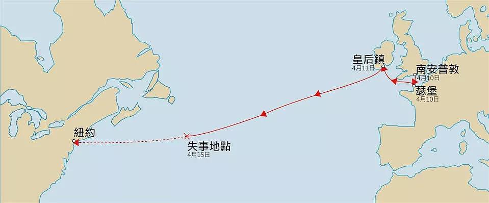 泰坦尼克号最催泪文物：金表停格在沉没瞬间（组图） - 2
