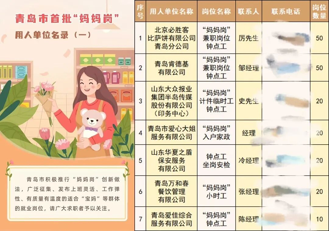 中国70万女性涌入骑手行业引发热议,背后的真相很残酷…(组图) - 4