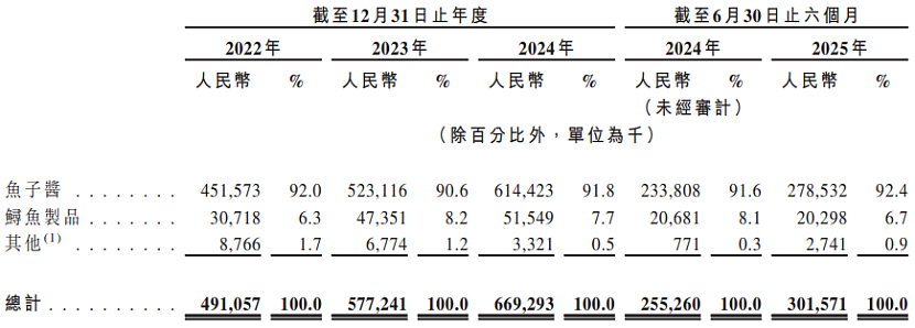 欧洲人的“黑月光”，竟成了浙江土特产？（组图） - 16
