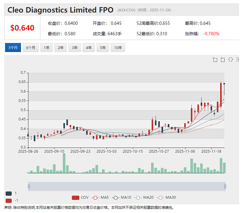 稀土公司Northern Minerals(ASX:NTU) 担心中国投资者违反澳财长撤资令 申请推迟召开股东年会 - 5