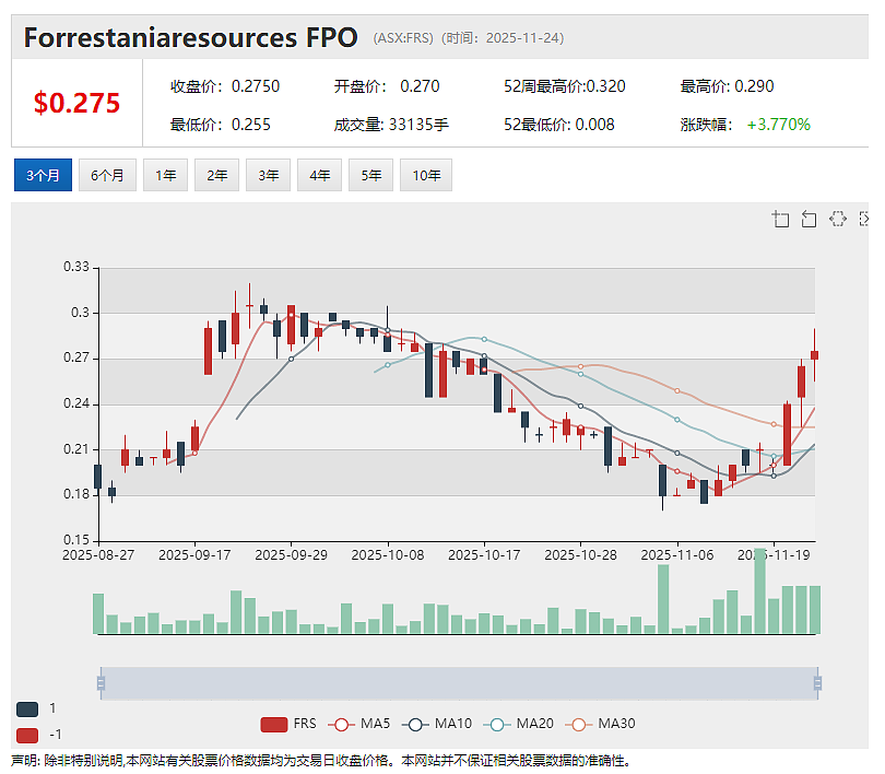 稀土公司Northern Minerals(ASX:NTU) 担心中国投资者违反澳财长撤资令 申请推迟召开股东年会 - 3