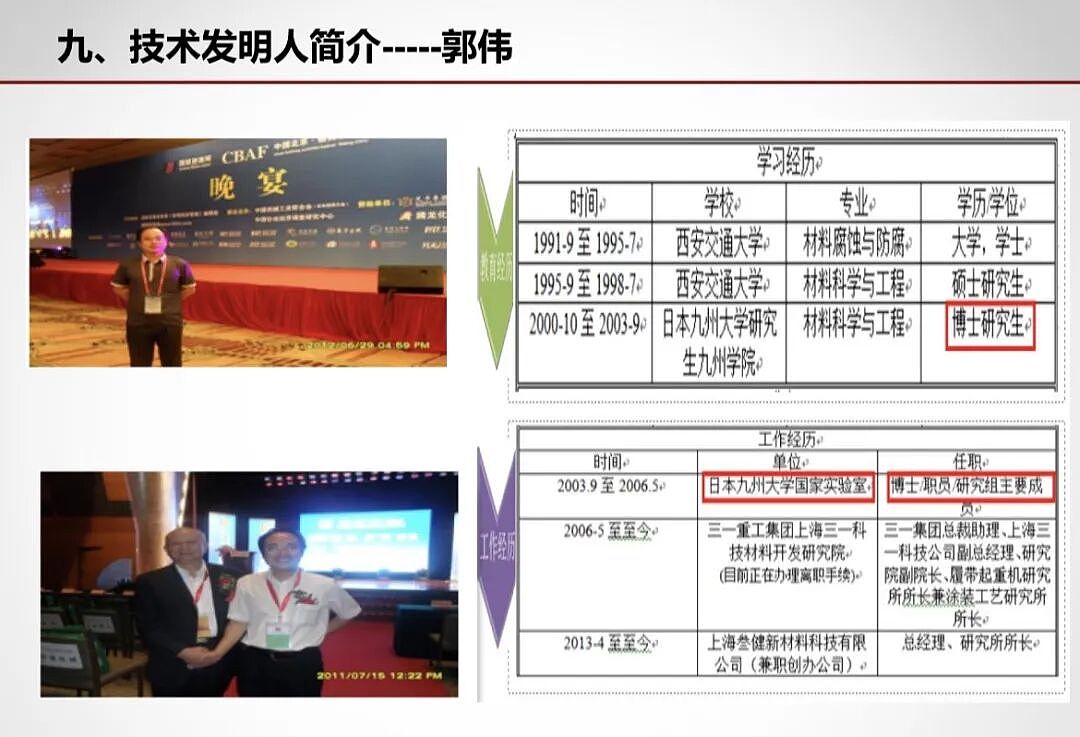 江苏科大“首席科学家”郭伟的假面人生（组图） - 1