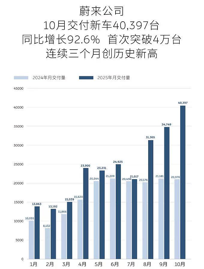五千学生在公园上演“速度与激情”，路人纷纷围观，背后情况不简单（组图） - 13
