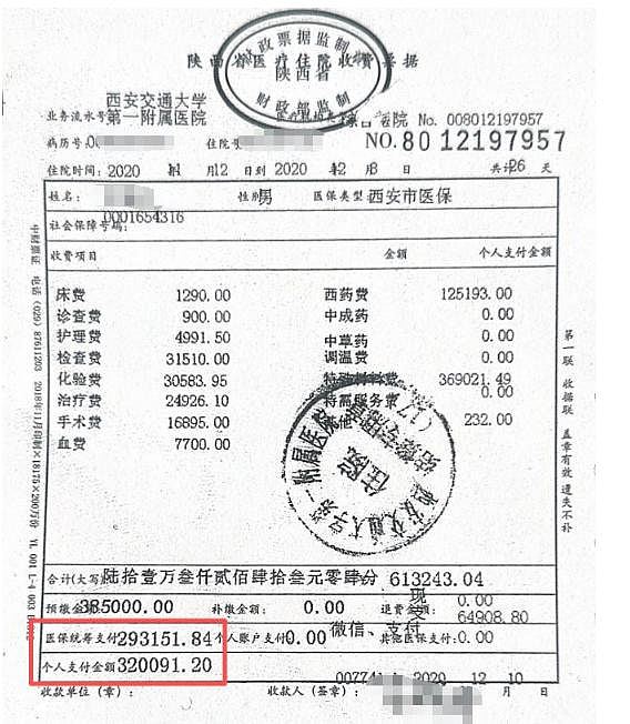 费用逾60万！西安男入院被过度治疗因创伤过大亡，官方：26项违规（组图） - 3
