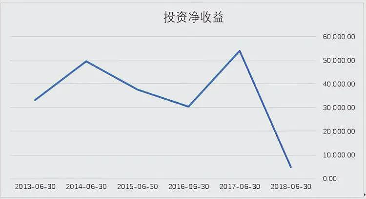 他家靠自媒体还债?别天真了...(组图) - 36