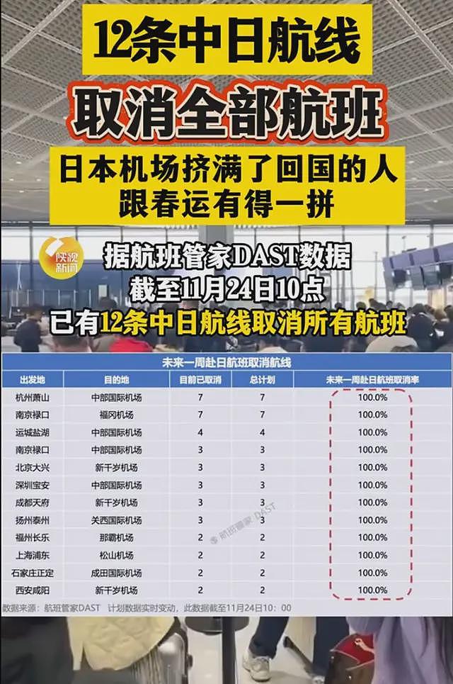 日本机场人满为患抢票回国，留日直播博主嘴硬遭打脸，网友感叹（组图） - 2