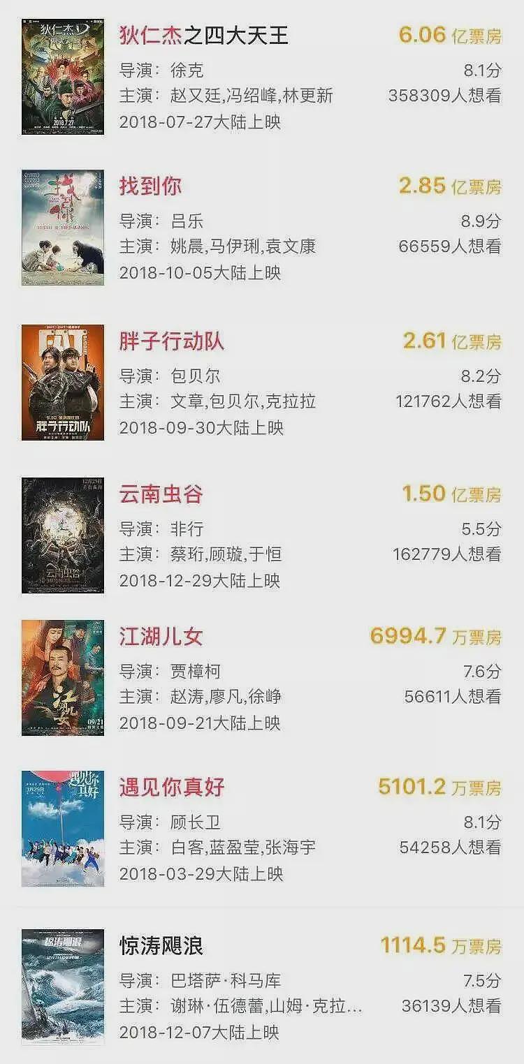 他家靠自媒体还债?别天真了...(组图) - 29
