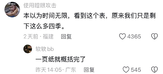 【爆笑】男朋友家装修的婚房让网友全身发麻？网友夺笋：密集恐惧症都犯了！（组图） - 27