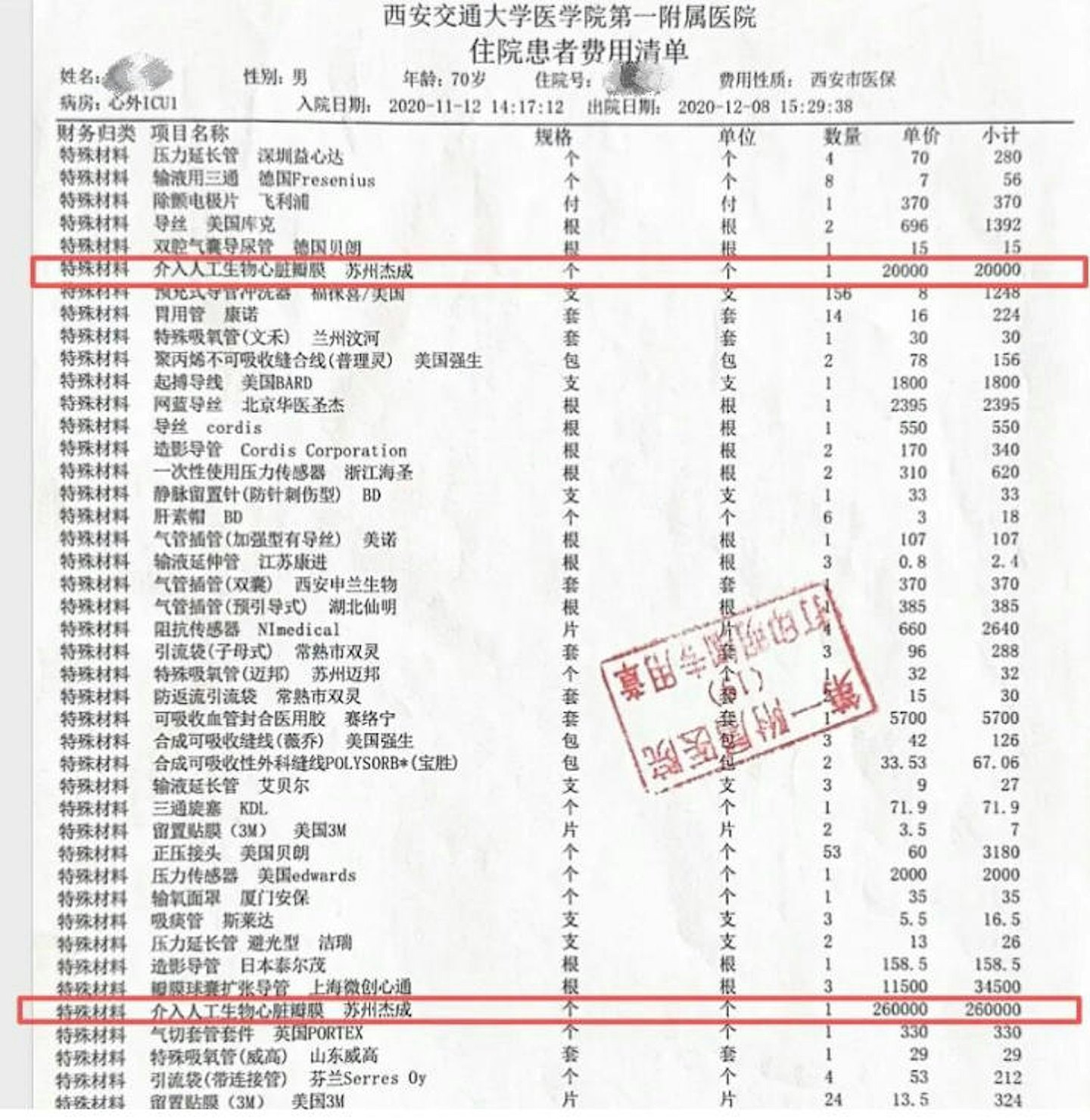 西安男入院被过度治疗因创伤过大亡，据称26项违规（组图） - 4