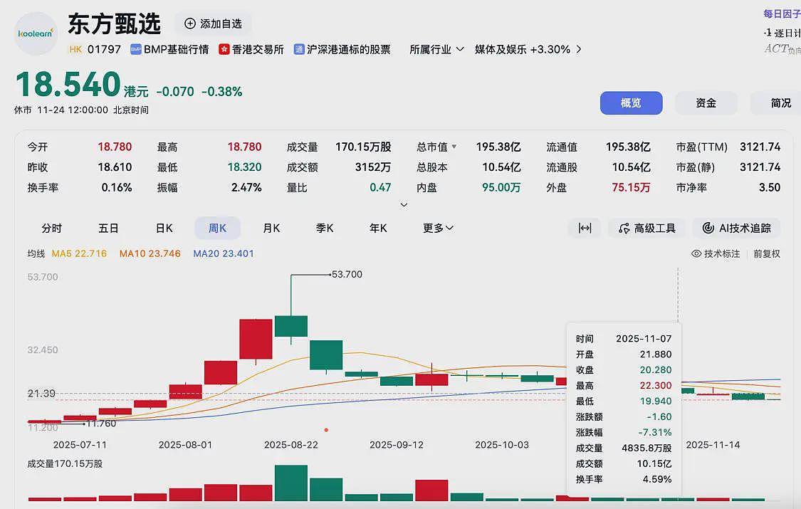 内部信风波后俞敏洪再致歉,为何员工不能共情(图) - 1