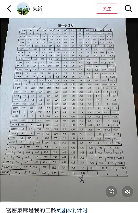 【爆笑】男朋友家装修的婚房让网友全身发麻？网友夺笋：密集恐惧症都犯了！（组图） - 23