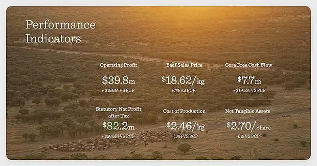 稀土公司Northern Minerals(ASX:NTU) 担心中国投资者违反澳财长撤资令 申请推迟召开股东年会 - 13