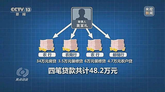 中国又一灰色产业链:0成本能套现48万(组图) - 11
