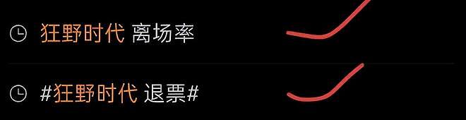 《狂野时代》票房风波升级！虚假包场涉嫌严重注水，网友呼吁严查（组图） - 2