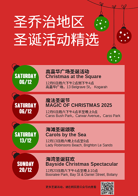 11月份圣乔治电子月刊（组图） - 8