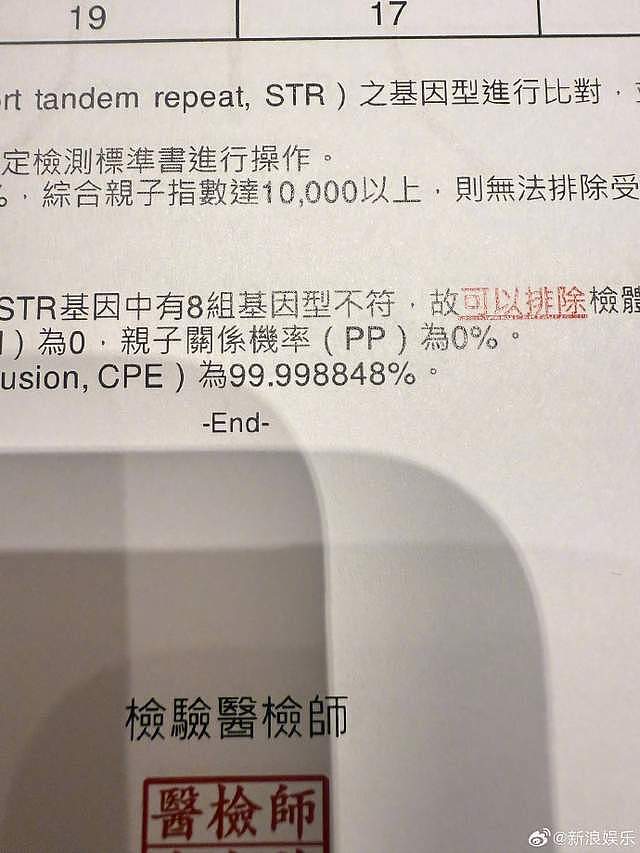 罗志祥经纪人晒亲子鉴定,回应两个小孩是罗志祥亲生的传闻(组图) - 7