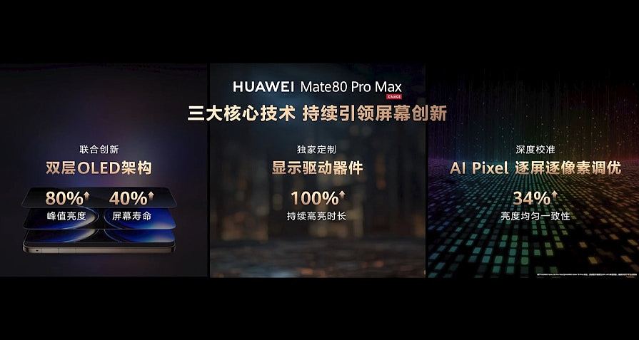华为Mate 80及Mate X7系列亮相，4大黑科技包括2代红枫镜头引关注（组图） - 4