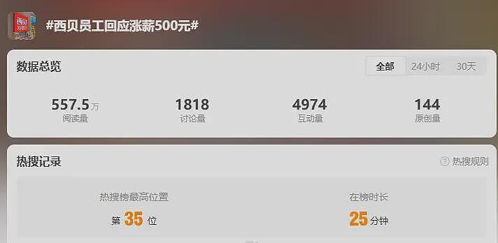 又开战？华与华老板称西贝被算计！罗永浩：说不清楚就放录音了（组图） - 1