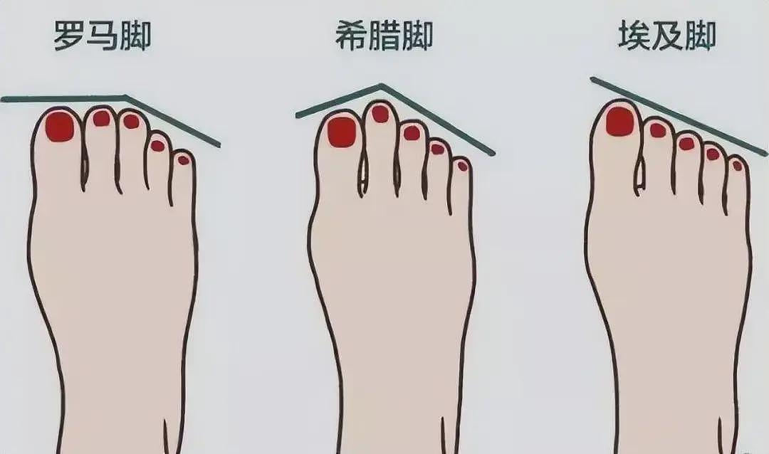 10种罕见基因特征:中了说明你是隐藏版异能者(组图) - 6