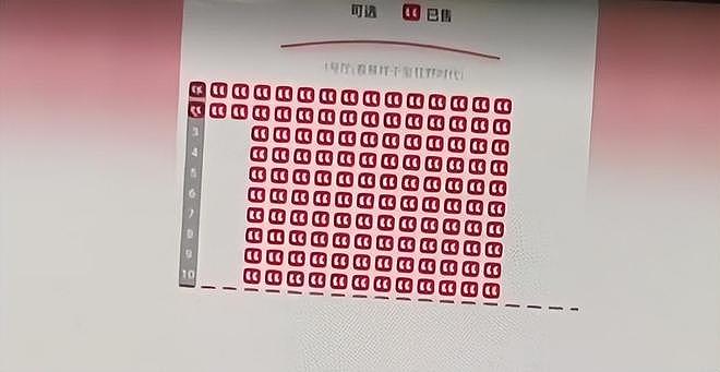 《狂野时代》票房风波升级！虚假包场涉嫌严重注水，网友呼吁严查（组图） - 5