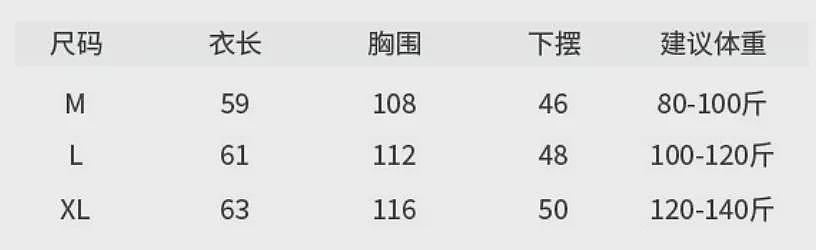 【时尚】挑剔大王剪吊牌最快的一次！8件全都超满意（组图） - 57