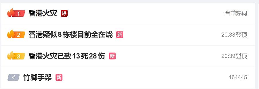大埔宏福苑五级火:微博上引极大关注!网民:希望不要再有人伤亡(组图) - 2