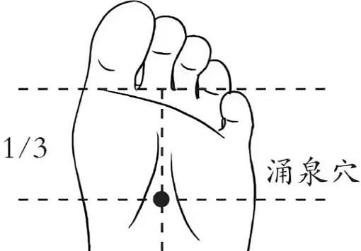 中医：冬季的养生重点，一个字就概括了（组图） - 3