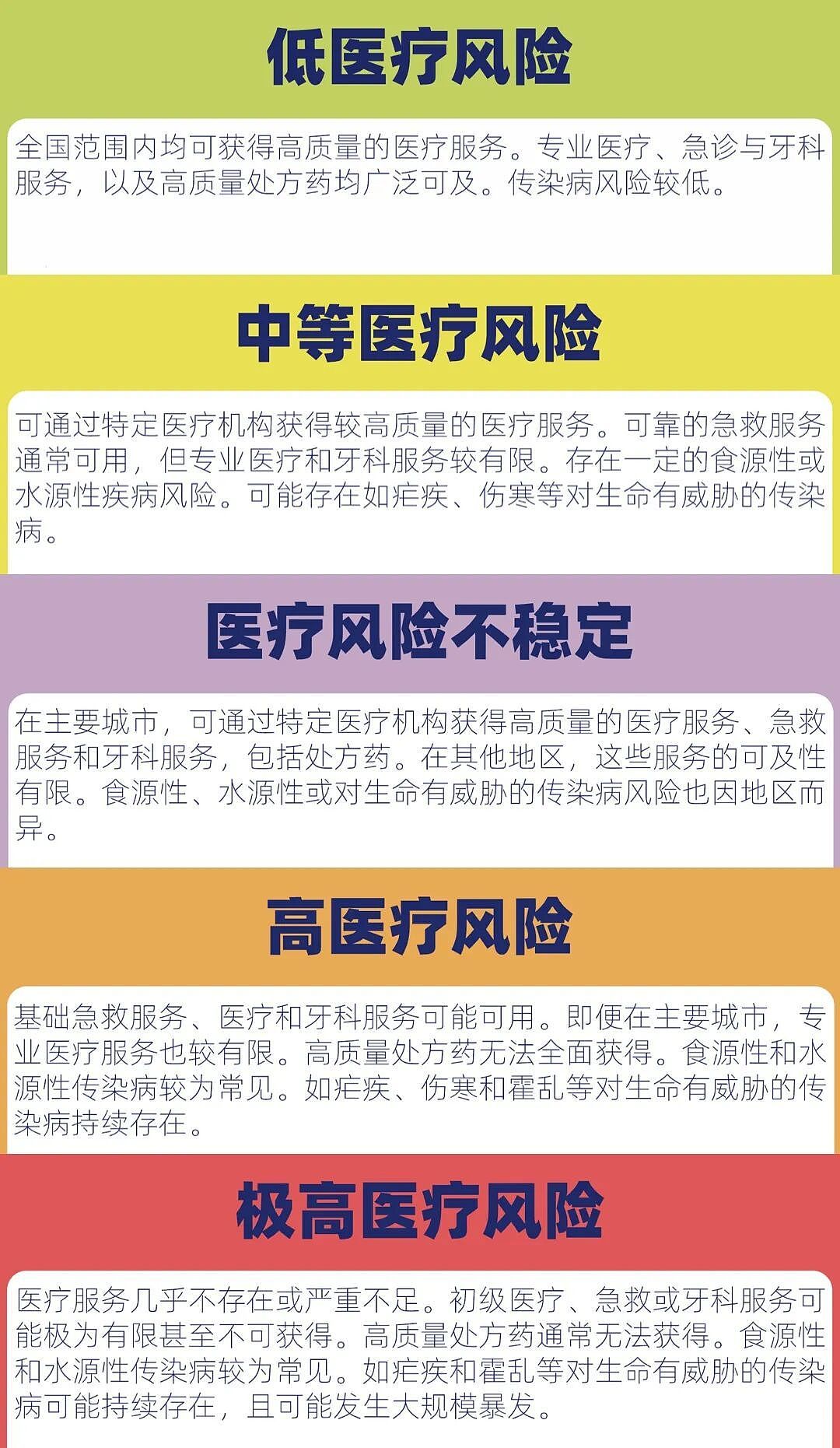 澳洲排名前20!谁是世界上最安全的国家(组图) - 7