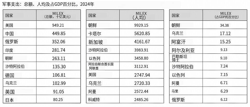 澳洲排名前20!谁是世界上最安全的国家(组图) - 3