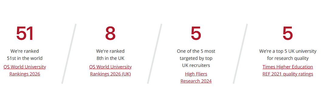 锁定全英前8：布里斯托大学2026申请全解析，通往顶尖雇主的快车道（组图） - 1