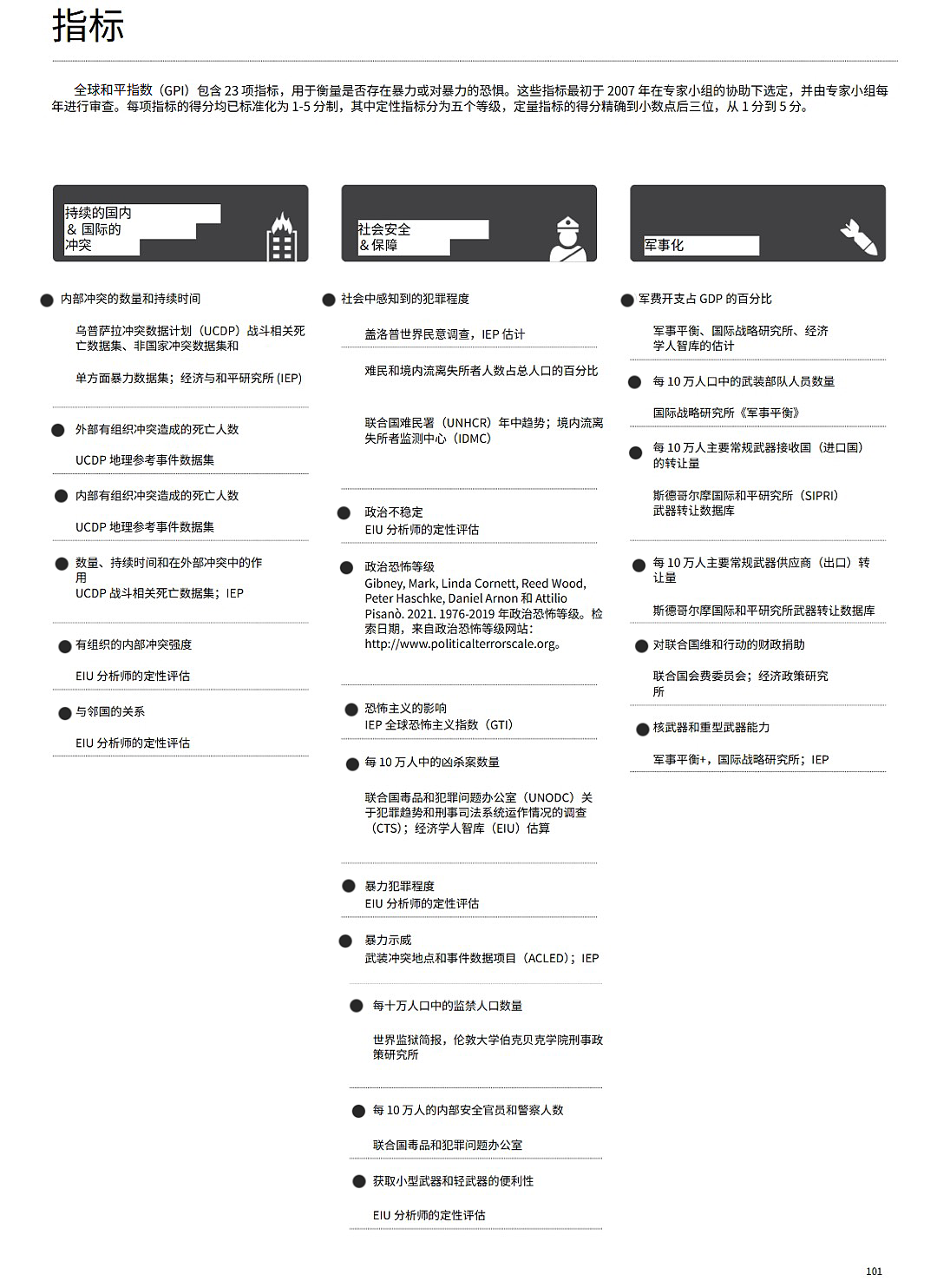 澳洲排名前20!谁是世界上最安全的国家(组图) - 2