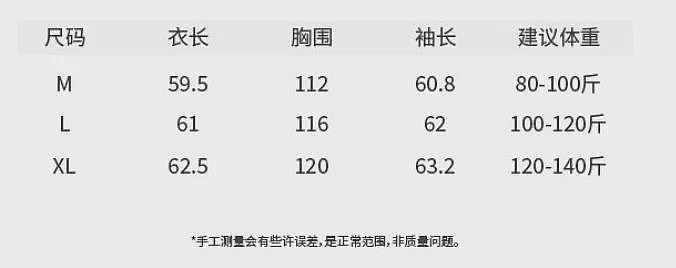 【时尚】挑剔大王剪吊牌最快的一次！8件全都超满意（组图） - 25
