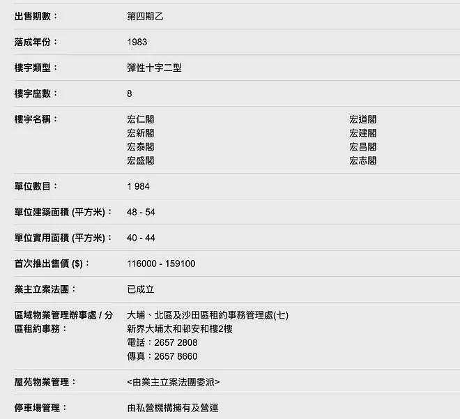 香港大埔火灾背后：42年楼龄曾住4643人，4成超65岁（组图） - 2