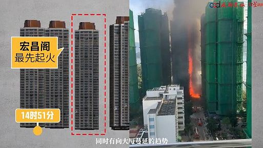 内媒3D影片探讨香港大埔火灾为何如此严重？称有三大原因（视频/组图） - 2