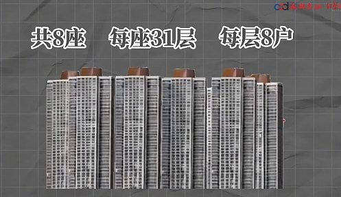 内媒3D影片探讨香港大埔火灾为何如此严重？称有三大原因（视频/组图） - 3