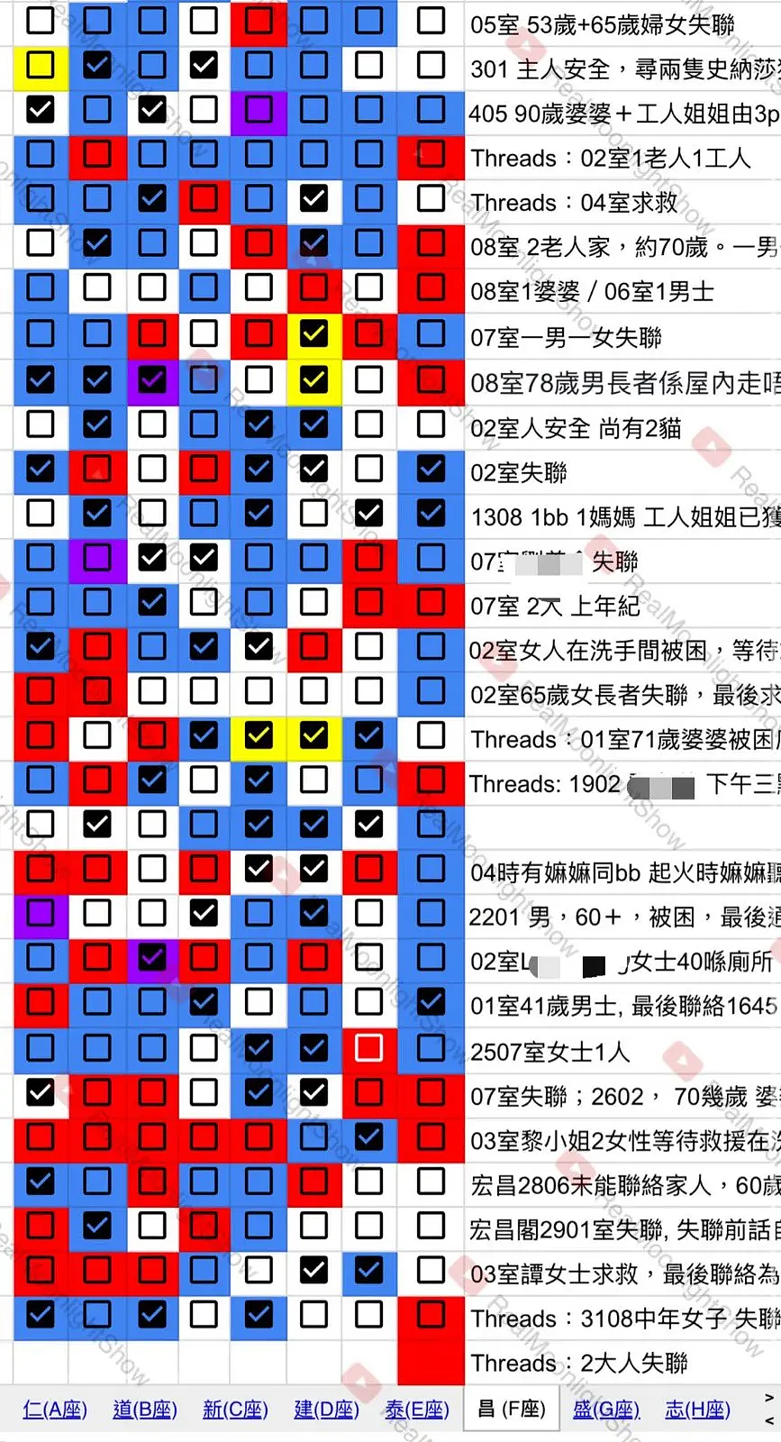 香港起火大楼内发现生还者!工人抽烟引发火灾?易燃材料疑包裹整楼封死窗户(组图) - 26