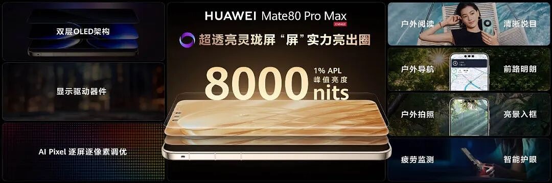 从突围到引领，Mate 80系列开启国产旗舰新篇章（组图） - 7