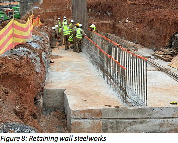 Theta Gold(ASX ：TGM) 加速推进金矿建设 多项土建里程碑达成  (ASX：SHV)利润额飙升逾80% - 4