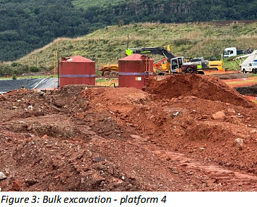 Theta Gold(ASX ：TGM) 加速推进金矿建设 多项土建里程碑达成  (ASX：SHV)利润额飙升逾80% - 3
