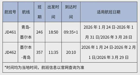 又一中国航司重启墨尔本直航（组图） - 3
